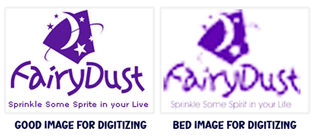 Good and Bed Image Quality